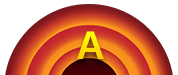 level-6